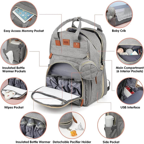 Sac à Langer maman Pour Bébé USB : Pratique, Spacieux et Polyvalent - Backpack dz