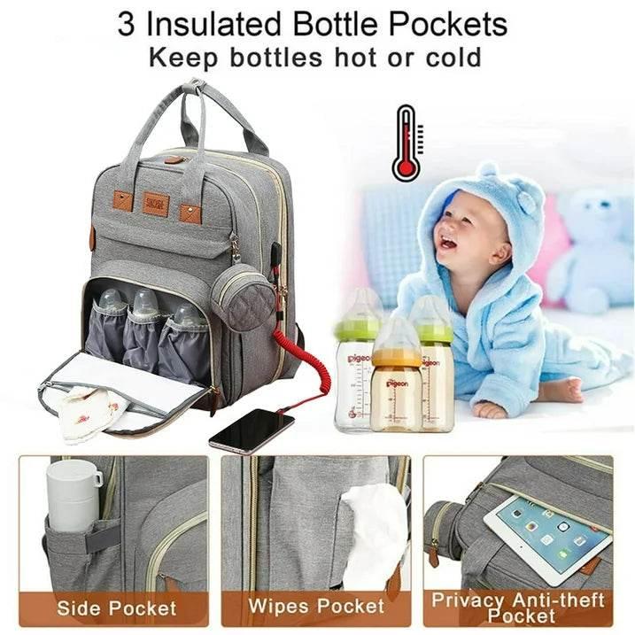 Sac à Langer maman Pour Bébé USB : Pratique, Spacieux et Polyvalent - Backpack dz