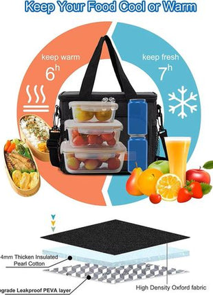 Sac Isotherme Portable Imperméable