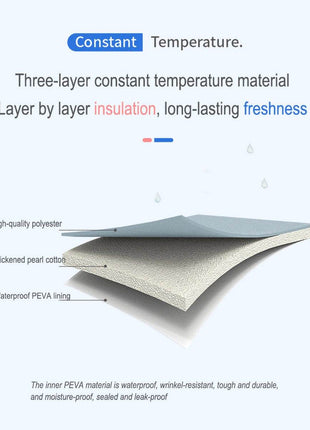 Sac a Bandoulière Isotherme - Backpack dz