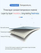 Sac a Bandoulière Isotherme - Backpack dz