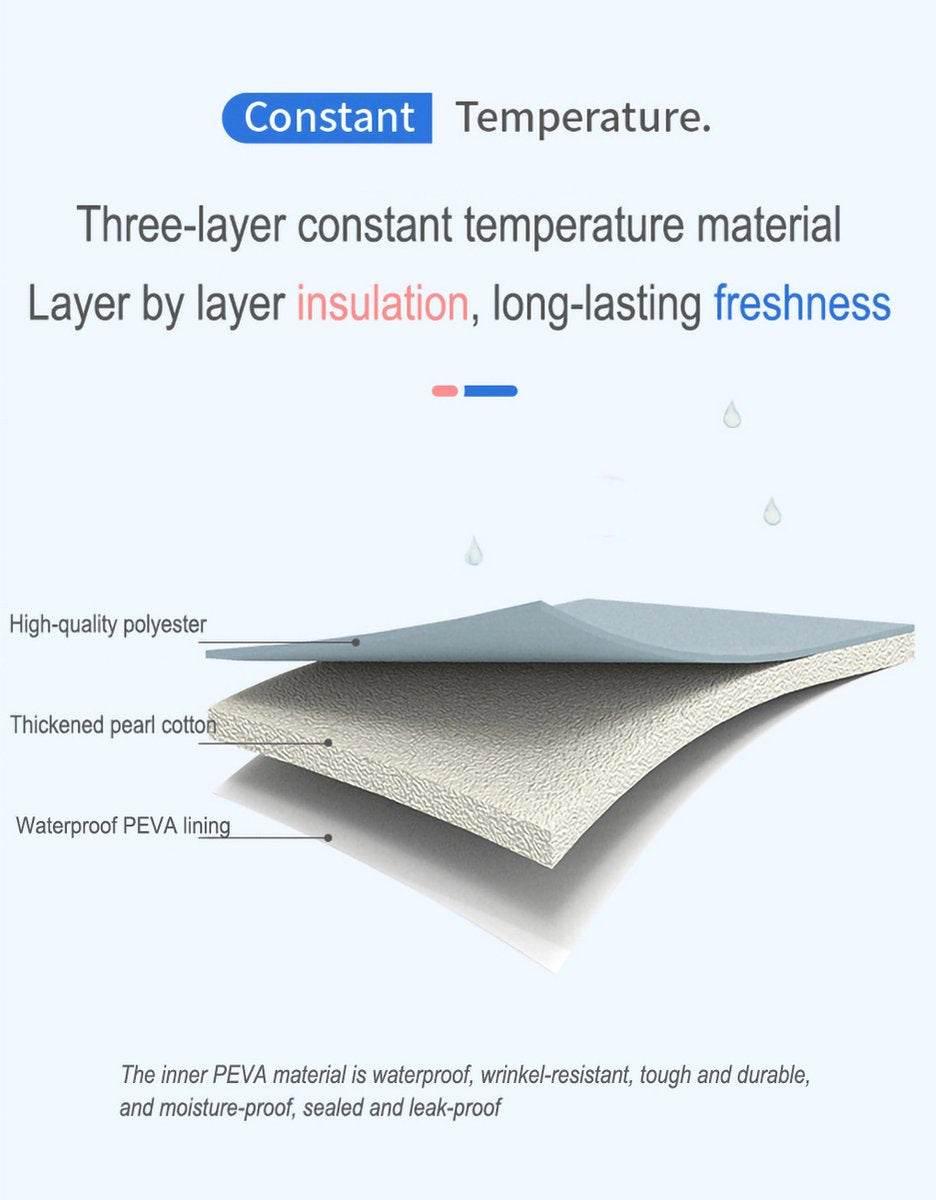 Sac a Bandoulière Isotherme - Backpack dz