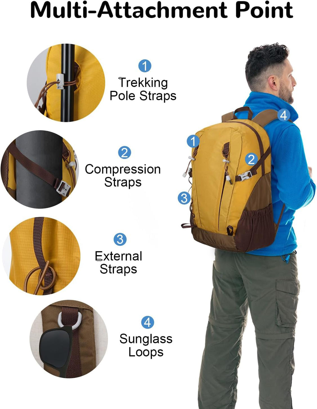 Sac à dos Camping et randonée T.Guotongxue