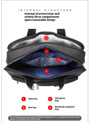Sac à Main BOPAI pour Ordinateur Portable, Documents et Affaires - Backpack dz