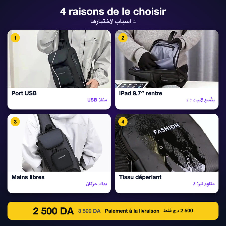 4 raisons de choisir le sac bandoulière USB