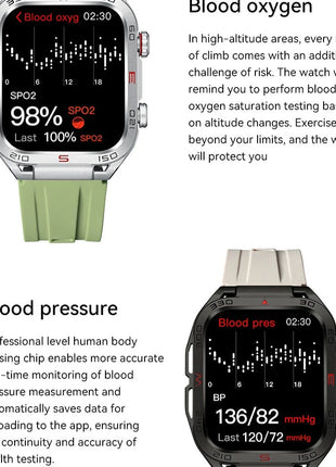 NAVIFORCE - Montre Connectée Haute Performance & Design Sport -Technologie avancée, santé sous contrôle.